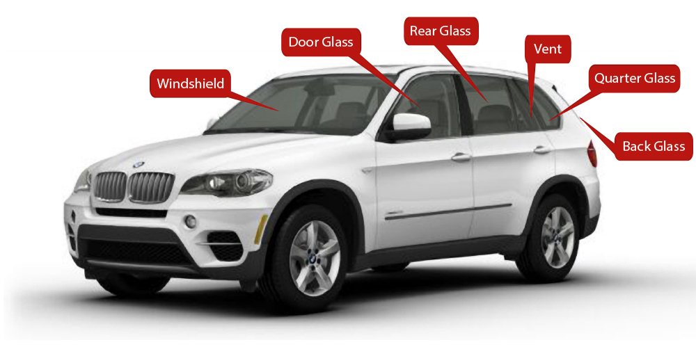 Diagram of The Different Areas of Glass on a Car